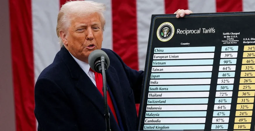 Donald Trump Tariffs