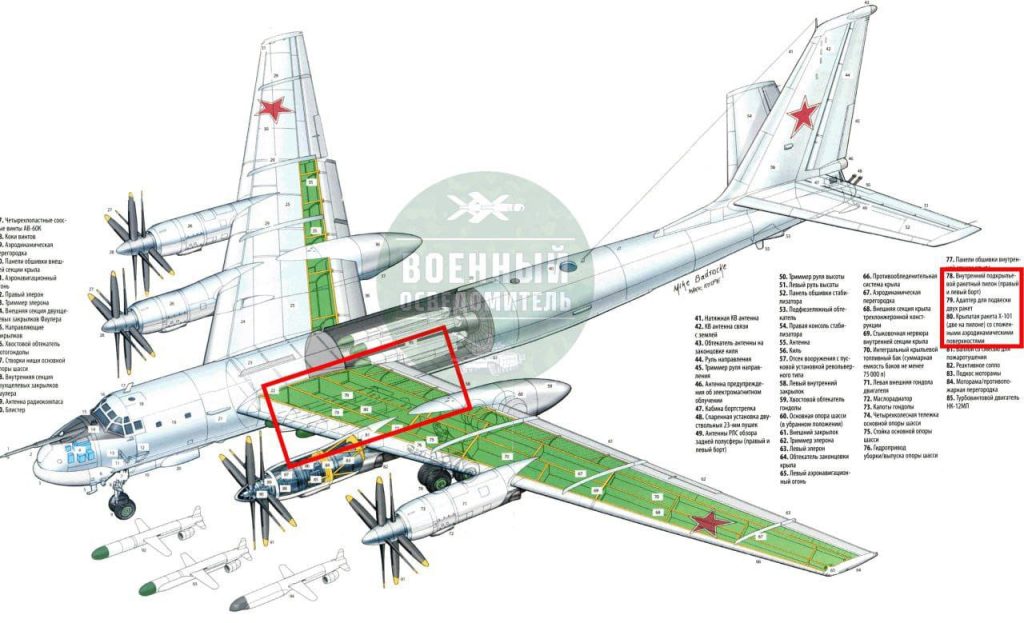 Russian Long Range Bomber fuel Tank