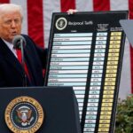 Trump Deserves A Nobel For Unifying BRICS